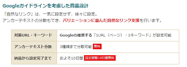 商品設計